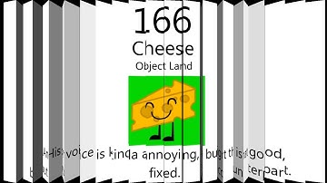 Worst To Best - Object Show Characters (Part Two)