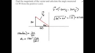 Famous Magnitude and Angle of Vector Components Net Worth