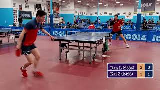 Dan Liu 2586 Vs Kai Zarehbin 2426 - Joola Summer Open At Icc On 5-15-2022