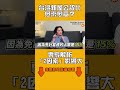 台灣新屋公設比愈來愈高？　專家解析「2因素」影響大｜#全民話燒