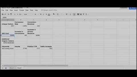 How to Calculate ROI for an SEO Campaign
