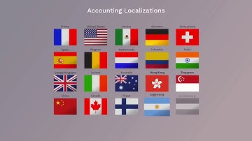 Team IT Conection:  features odoo v11