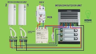 How to install door phone audio intercom with two receiver fermax brand | Câblage interphone FERMAX screenshot 5