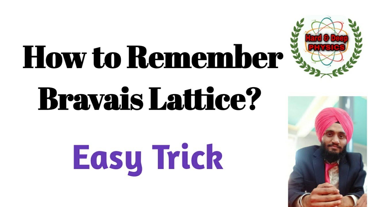 Trick to Remember 7 crystal systems & 14 bravais lattice by Hard&Deep ...
