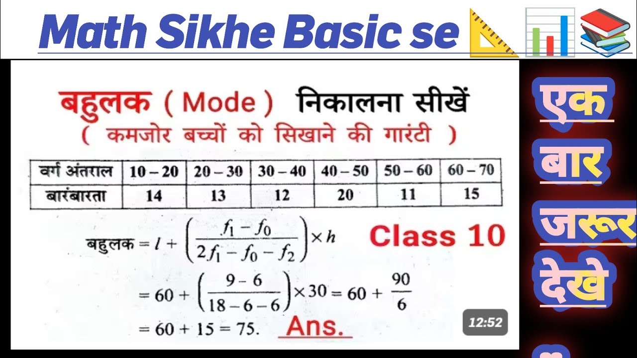 बहुलक कैसे ज्ञात करते हैं | bahulak kaise nikalte hain class 10th ncert ...