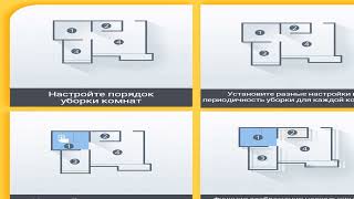 Лучшие пылесосы Xiaomi 2025