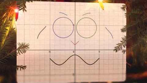 Pre-Calculus Face Project