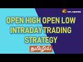 intraday trading strategies  open high low strategy - YouTube