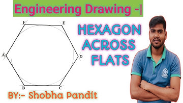 Construction of Hexagon to a given distance across flats|Hexagon across flats|Nepali|Shobha Pandit|