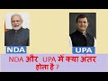 NDA और UPA में क्या अंतर है ? What is difference between NDA Alliance and UPA Alliance | India IQ