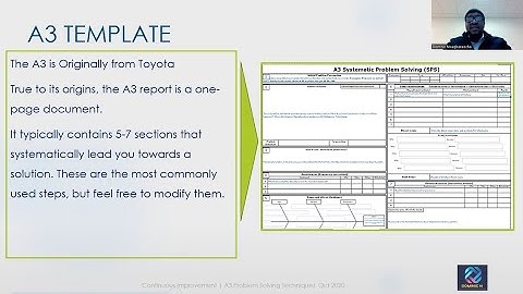 A3 Problem Solving Video
