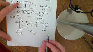 Equivalence Classes Part 1