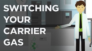 Switching your Carrier gas for GC - From Helium to Hydrogen