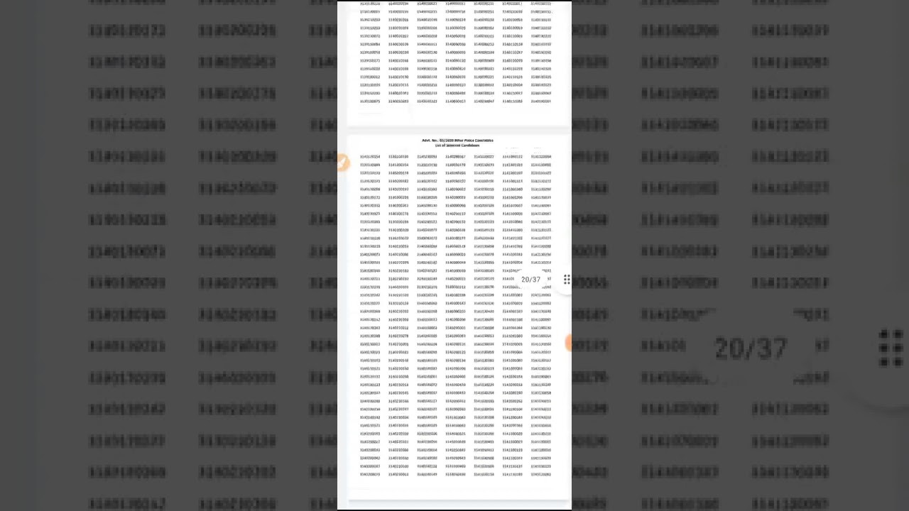 Bihar Police 8415 Merit List