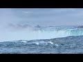 NIAGARA FALLS LIVE 2020 - YouTube