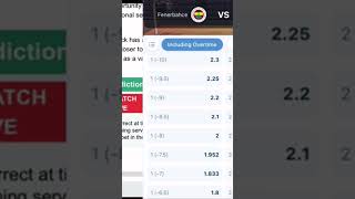 HOW TO WIN BET EVERYDAY, BASKETBALL PREDICTION WEBSITE STRATEGIES screenshot 2