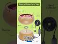 Electric Bead Spinner Kit 💎✨ BeadSpinner #JewelryMaking #DIYCrafts #ClayBeads #smallbusinesstools