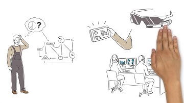 Digitale Transformation bei BEUMER Group