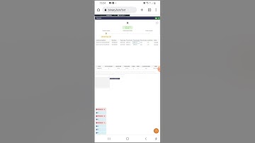 binary.com operando pelo celular parte 2  20/1/2023