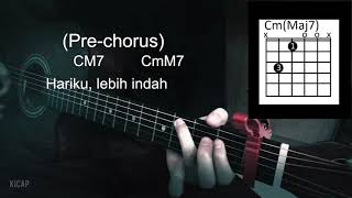 Video thumbnail of "Pulang - Insomniacks Easy Chords! (+Lyrics) | no barre chords | Kicap"