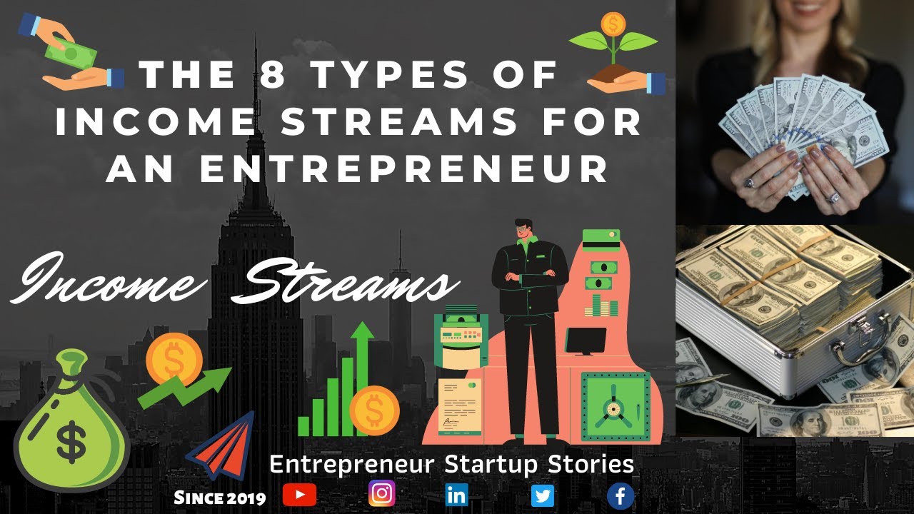 The 8 Types of Income streams for an Entrepreneur | 