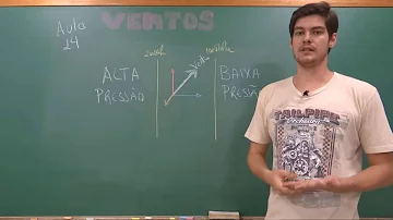 Che cosa è un anticiclone?