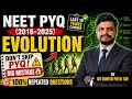Don’t Skip PYQs! ⚠️ Evolution NEET तैयारी 2026| Dr Dinesh Patil | #neet2026 #biology #pyq