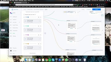 How To Use Manychats New Randomiser Feature