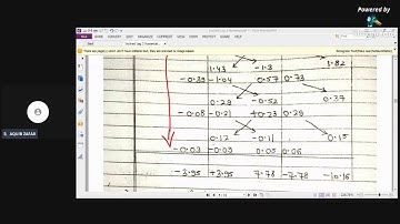 MDM analysis for portal frame having both legs inclined