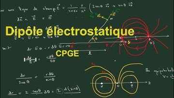 Dipôle électrostatique MPSI / PCSI / MP