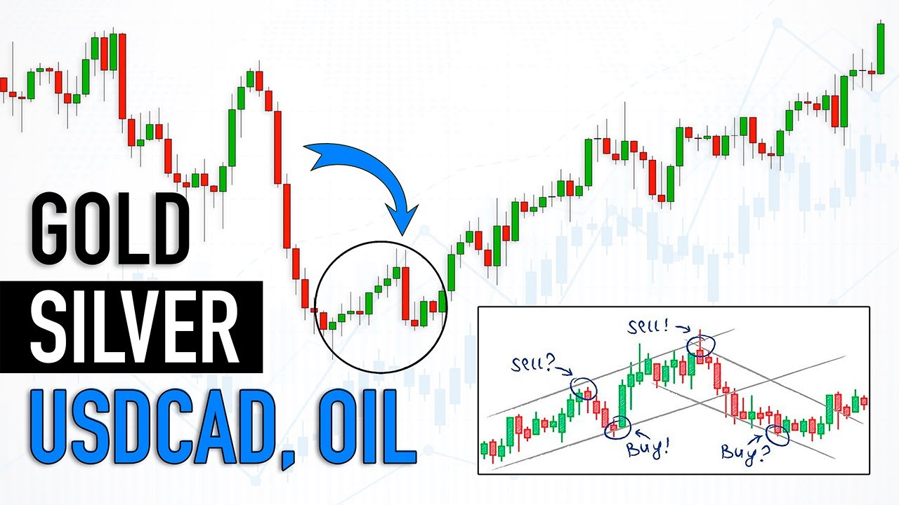 Market Analysis & Trading Signals. GOLD, SILVER, CRUDE OIL, USDCAD, GBPCHF,  USDJPY