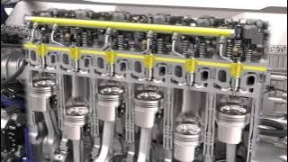 Volvo Trucks – Common-Rail Fuel System