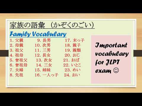 Family vocabulary (家族の語彙)