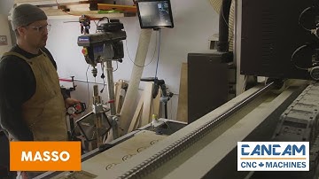 MASSO CNC Australia - CANCAM CNC Canada clients
