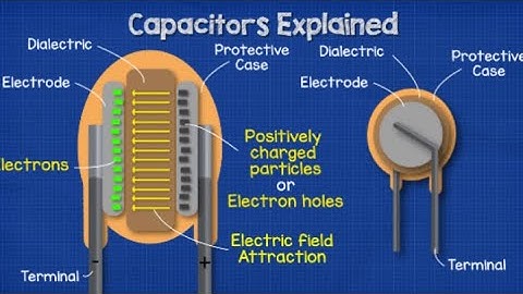 BILKENT PHYSICS 102 EXPERİMENT
