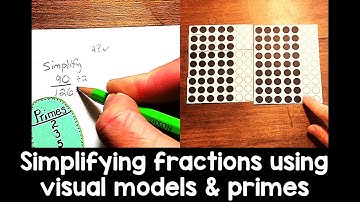 How to Simplify fractions using visual models and primes