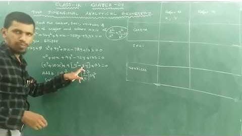 Class 12 | Unit – 5 | Two Dimensional Analytical Geometry – II | Example : 5.20