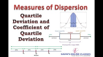 Quartile Deviation, Coefficient of Quartile Deviation and Box Plot by Dr. Savindra Kumar