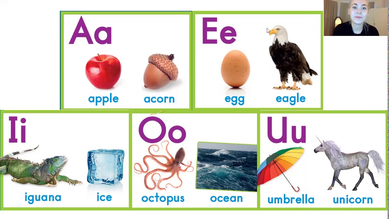 alphabet-linking-chart-vowels-youtube