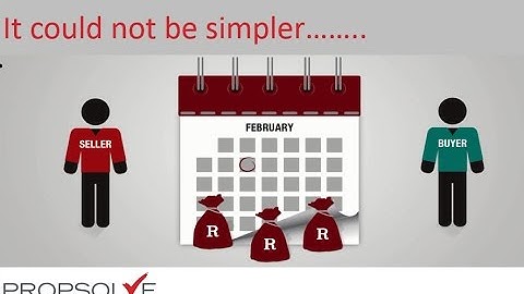 A step by step video guide to the Instalment Sale process with Propsolve