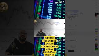 Elindeki Ne Zaman Yükseleceğinidüşeceğini Bilmek Istiyorsan, Taki̇p Et