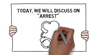 Criminal Procedure Code - Chapter 3: Arrest (CLP)