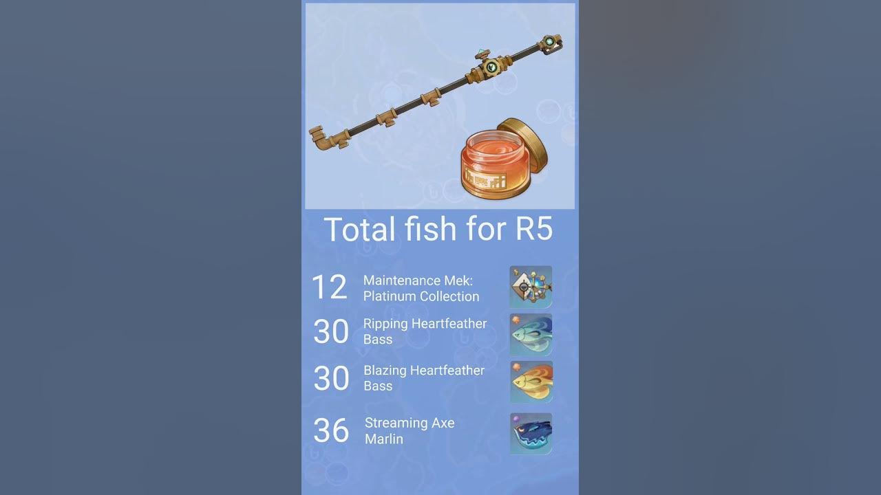 Guide to fleuve cender ferryman f2p furina weapon and fishing line