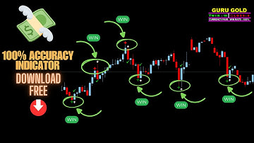 MT4 100% accuracy binary option indicator download for free
