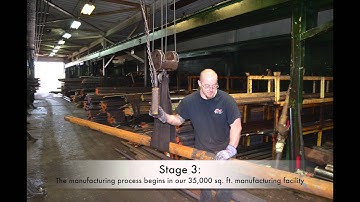 Custom Axles Video
