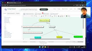 Online Concept Maps with Cmap Cloud: A Basic Guide from Scratch | IES ISMEM