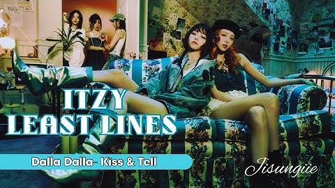 every ITZY MV but it