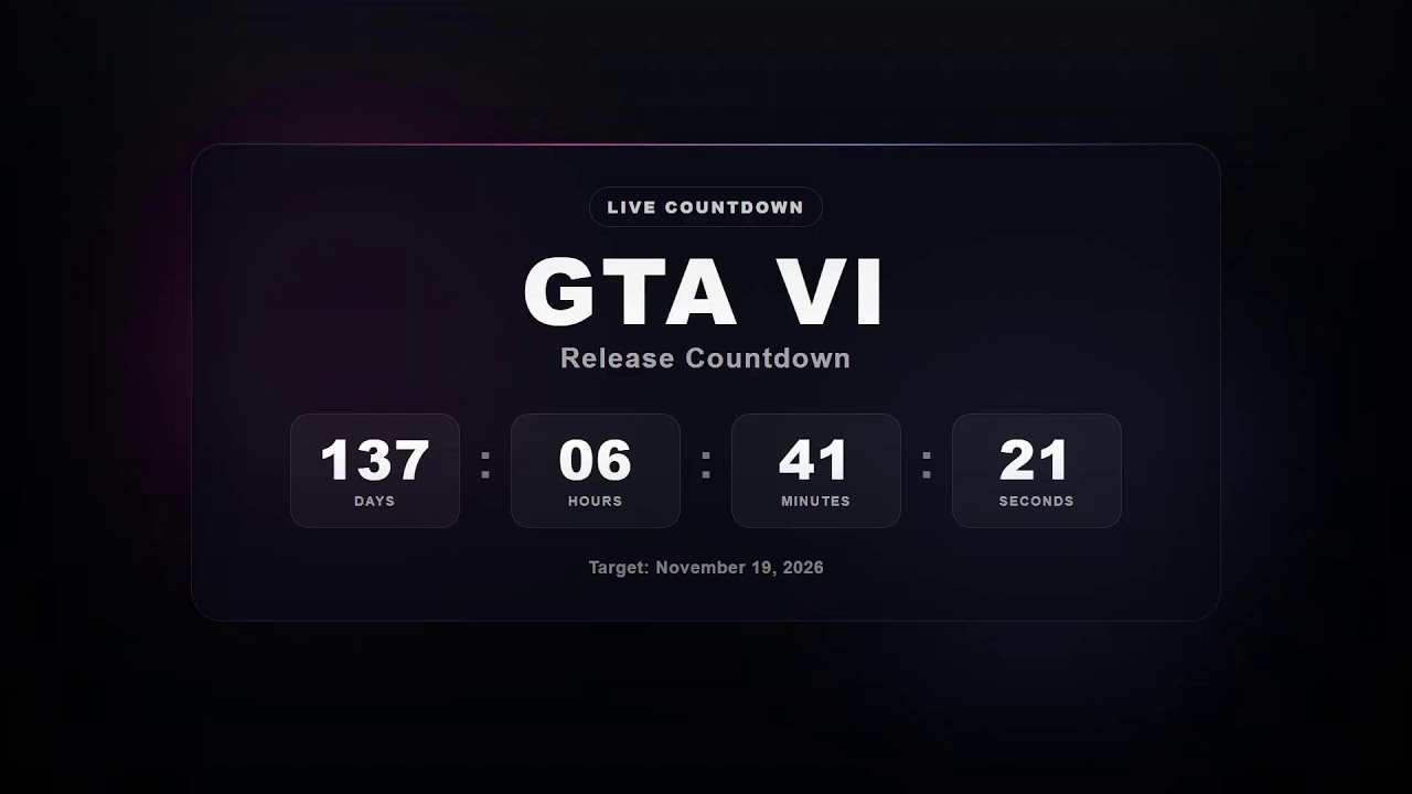🔴 GTA 6 Countdown LIVE | Grand Theft Auto VI Release Timer 24/7