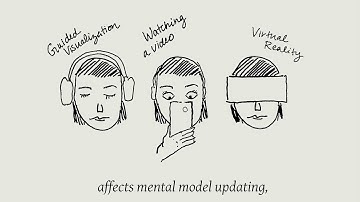 2021 University of Waterloo GRADflix 1st Place Winner: Anna Murynka