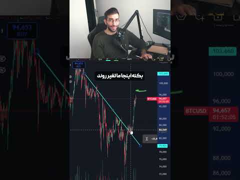 بهترین روش تشخیص خط روند